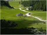 Rifugio Edelweiss